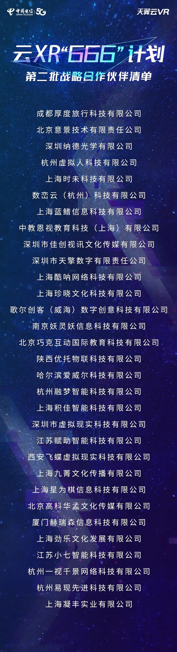 中国电信天翼云VR正式公布云XR“666”计划第二批战略合作伙伴名单！