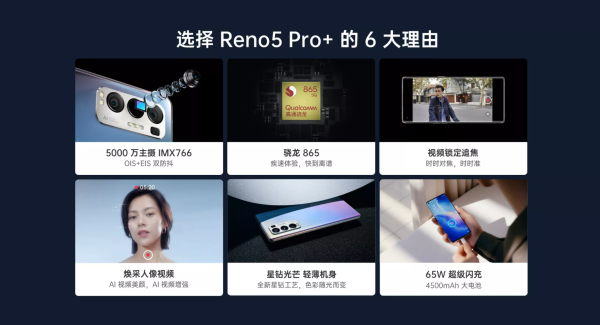 影像游戏双王牌 OPPO Reno5 Pro+正式发布