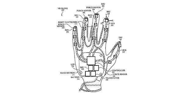 苹果为VR追踪手套申请新专利