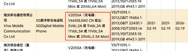 骁龙870加持 iQOO Neo 5曝光：对标Redmi K40