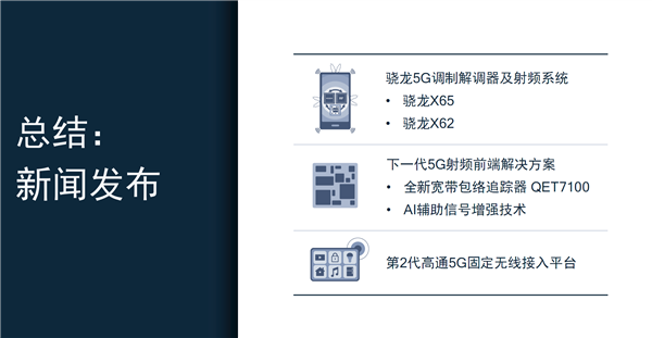 悬念揭晓 高通下代8系芯片将采用4nm工艺