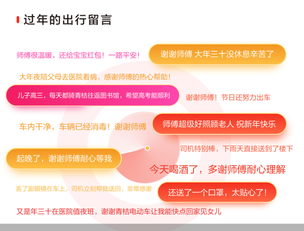就地过年催生出行新变化 滴滴数据显示春节休闲娱乐订单上涨247%