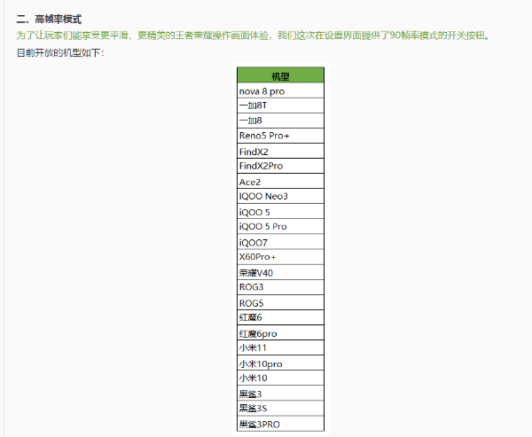 《王者荣耀》上线90Hz画质：小米/OV都支持