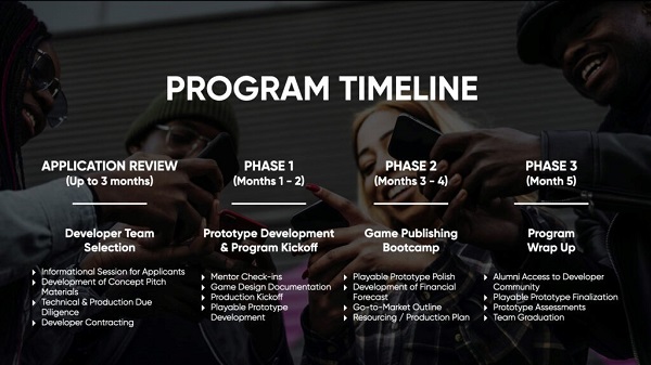 Niantic Labs推出“黑人开发者计划”
