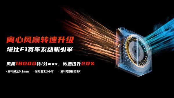 腾讯红魔6系列发布：165Hz顶级电竞屏、首发18GB内存