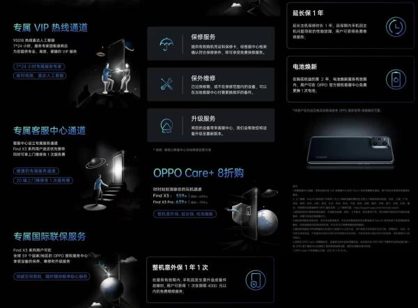 买手机赠送VIP待遇，OPPO Find X3系列这几大权益给你顶级体验