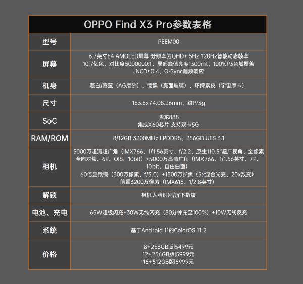 OPPO Find X3 Pro评测：十年功力集一身、影像踏入无人之境