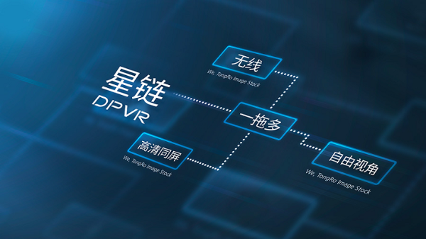 大朋VR发布“星链”，超前完成技术革新