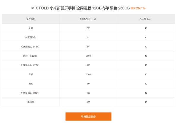 摔不起 小米MIX FOLD维修价：屏幕抵一台小米11