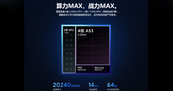 小米电竞路由器AX9000评测：999元 一步到位