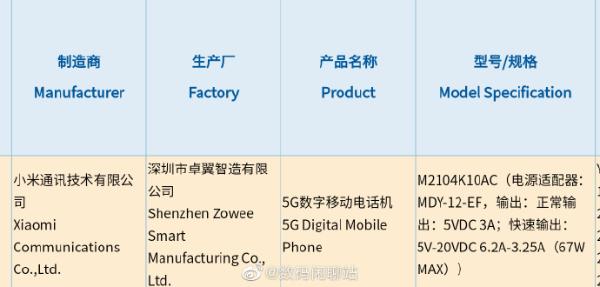 Redmi游戏手机放大招 搭载67W安卓之光同款充电器 ​​​​