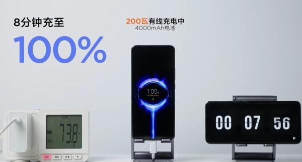 8分钟充满！小米充电迈入新境界：200W有线、120W无线