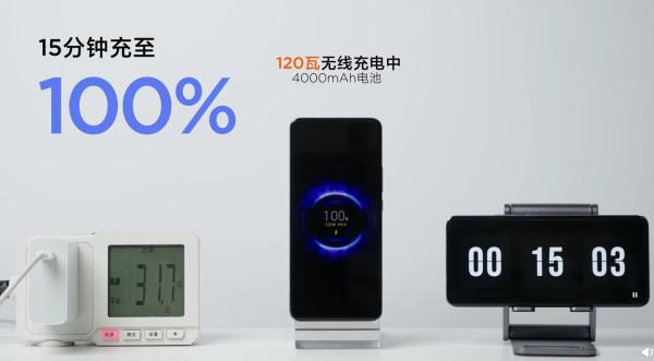 8分钟充满！小米充电迈入新境界：200W有线、120W无线