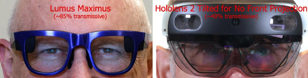 50°FOV、60 PPD“视网膜”分辨率：Lumus展示AR眼镜原型“Maximus”