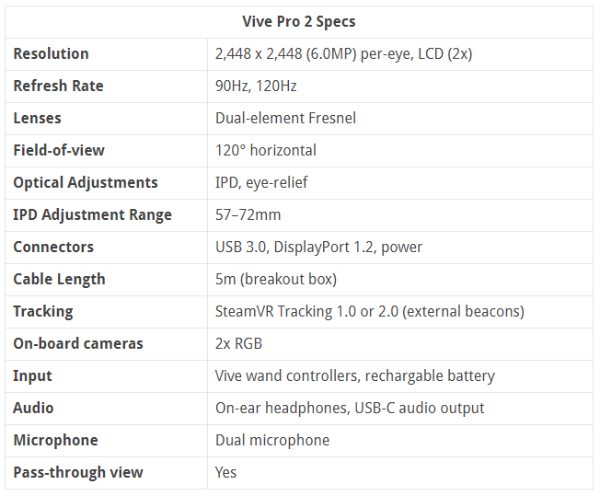 HTC Vive Pro 2上手：「Pro」的价格，不够「Pro」的表现