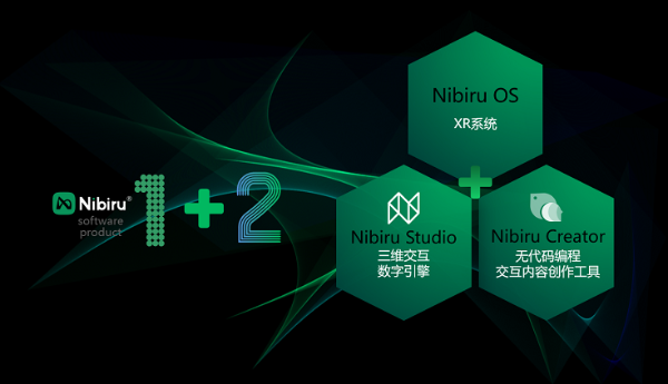 睿悦信息Nibiru刘峰瑞：「1+2」产品组合助力XR产业创新