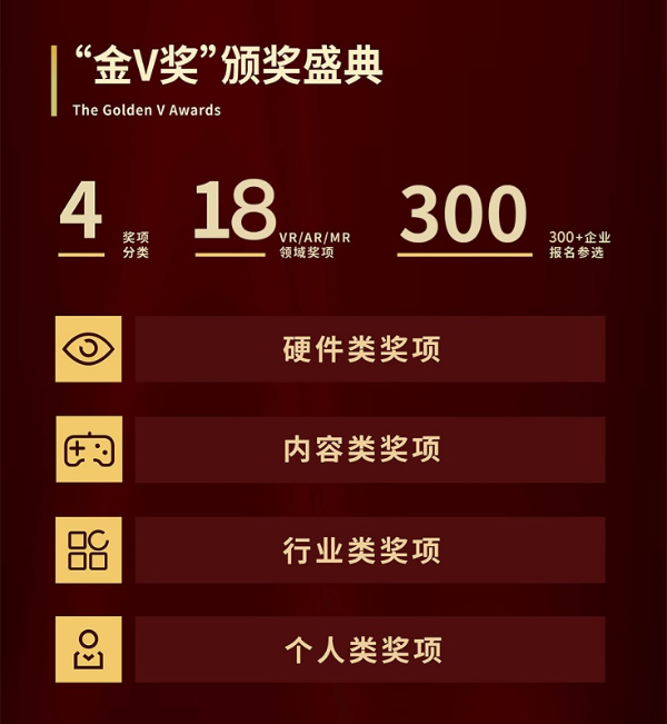 倒计时1天！2021中国XR产业顶级年度盛会这些看点别错过！