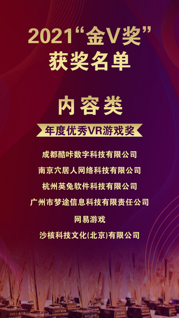 2021虚拟与增强现实产业年会|2021“金V奖”获奖名单正式出炉！