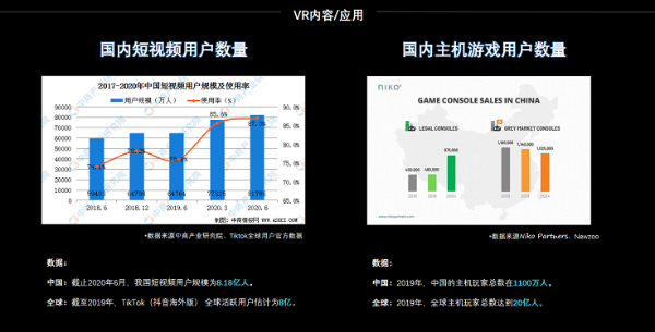 3Glasses聚焦XR生态，再度斩获三大奖项