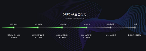 OPPO AR技术负责人徐毅：携手开发者共创计划，探索应用新场景
