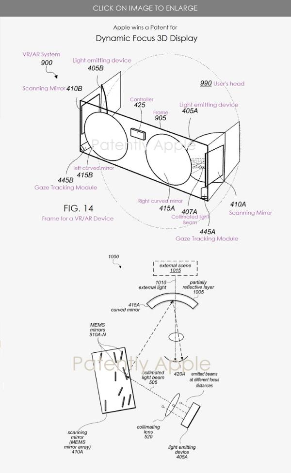 美国专利商标局公布苹果VR/AR头显动态聚焦3D显示专利