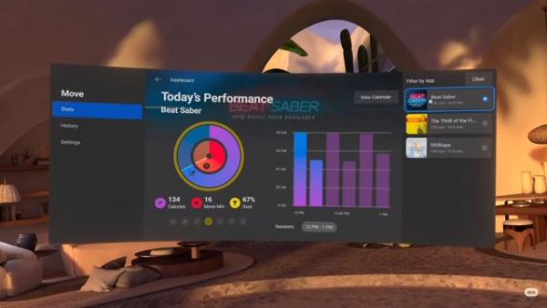 2年12项新功能，脸书如何将Quest打造成VR消费市场No.1？