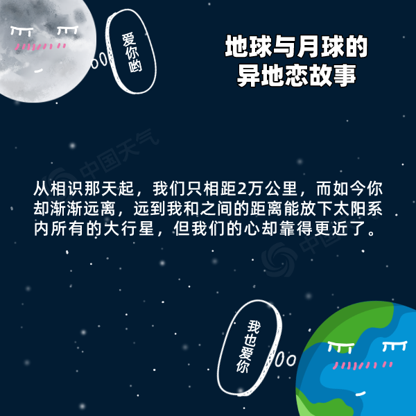 关于月亮的8个冷知识 你造吗？