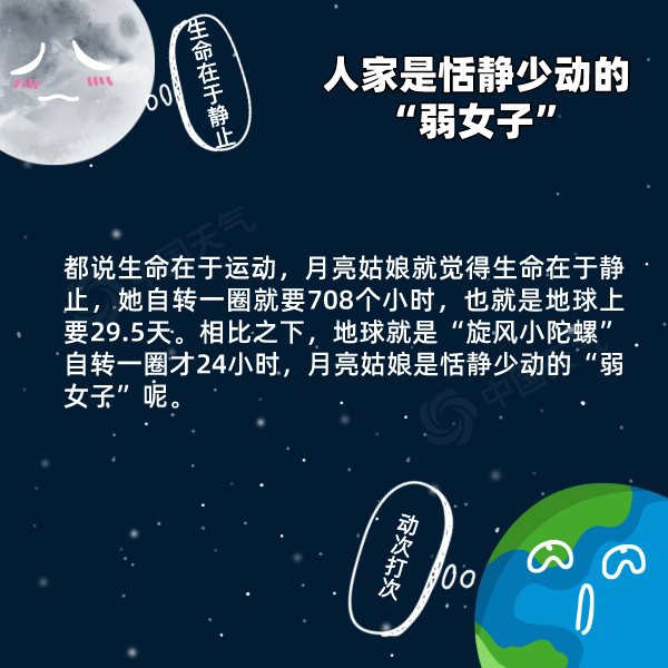 关于月亮的8个冷知识 你造吗？