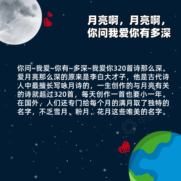 关于月亮的8个冷知识 你造吗？