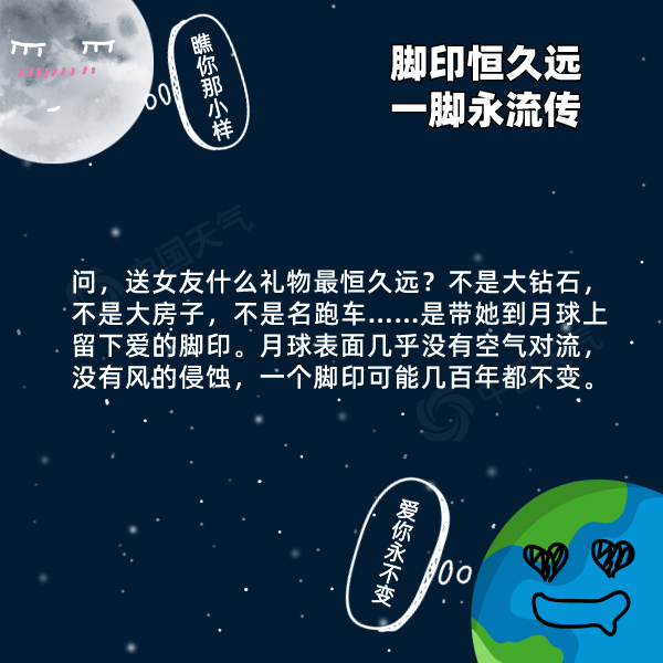 关于月亮的8个冷知识 你造吗？