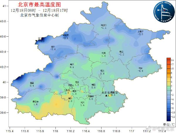 晴冷！双休日北京晴天占据“主场” 今天最高气温2℃注意保暖