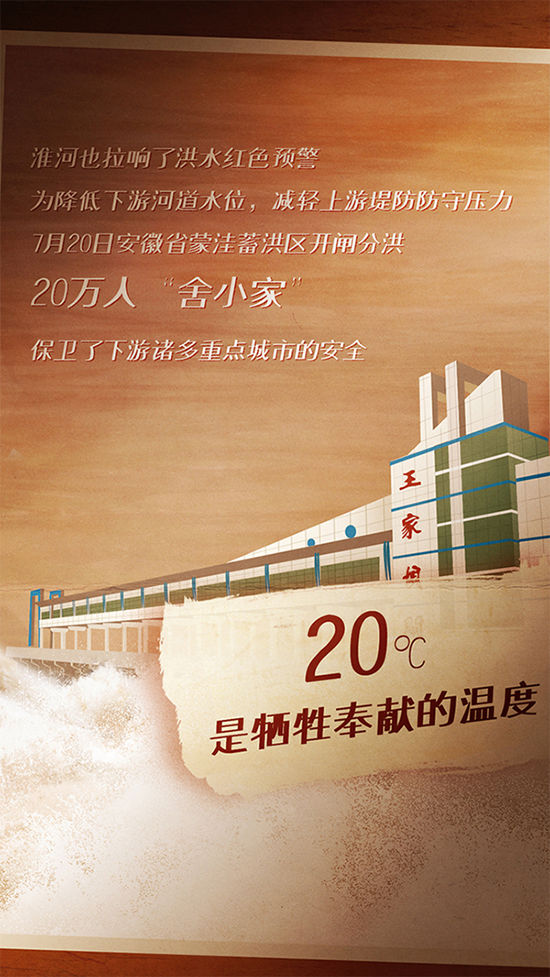 年终策划：2020·中国温度