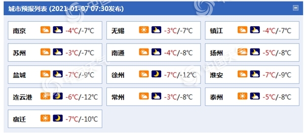 全天候冰冷！江苏气温全天在冰点以下 全省有严重冰冻