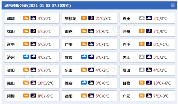 四川宜宾雅安等6市今日仍有雨雪“叨扰” 盆地最低气温在0℃左右