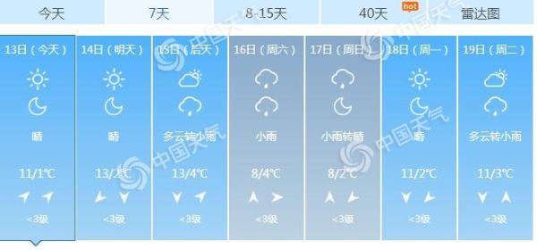 重庆今明天早晚寒意浓 后天起新一轮雨雪天气再“上线”
