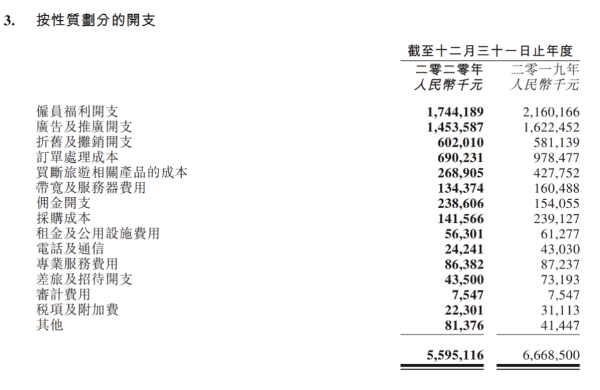 聚焦下沉市场流量增长，同程艺龙将加大对酒店及目的地投入