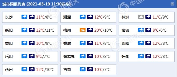 冷空气来了！湖南今明天风雨交加 东南部累计降温幅度超10℃