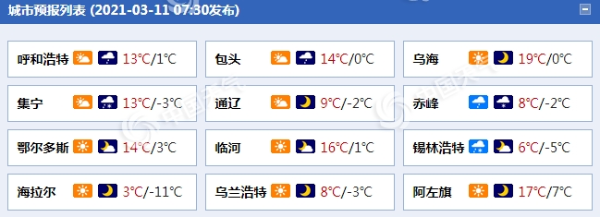 内蒙古今明天有降雪 呼伦贝尔等地有积雪