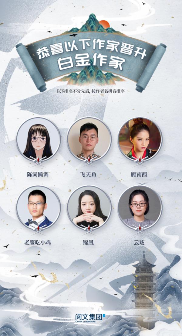 完善作家激励体系，阅文发布网络文学作家指数