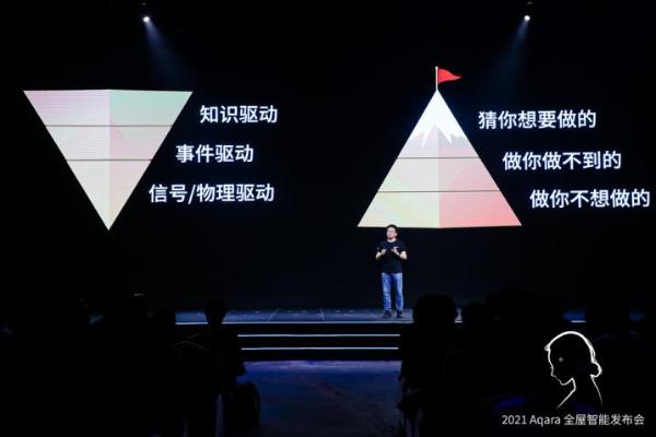 打造全屋智能时代的文旅新体验