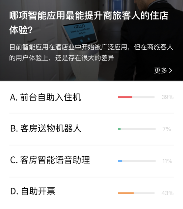 送物机器人沦为“吉祥物”？商旅酒店到底需要怎样的智能科技