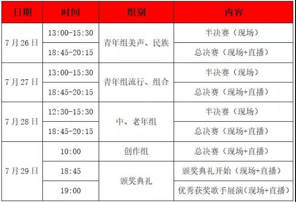 杭州市第26届“三江”歌手大赛票选如火如荼进行中