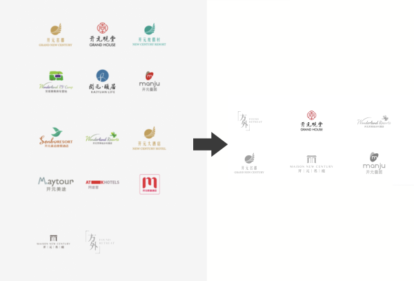 开元酒店私有化之后有新目标：聚焦6大品牌，扩张大幅提速