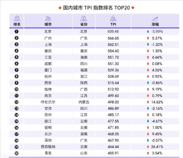 新乡村用特色玩法“粘”住年轻一代