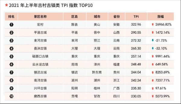新乡村用特色玩法“粘”住年轻一代