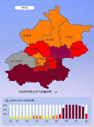 北京空气质量持续爆表4小时为何夏天沙尘还来袭