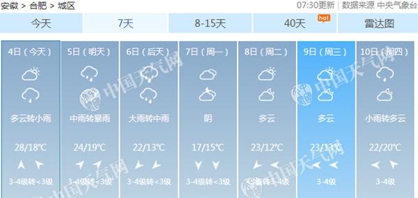 安徽周末“泡汤”  合肥等多地暴雨局部大暴雨