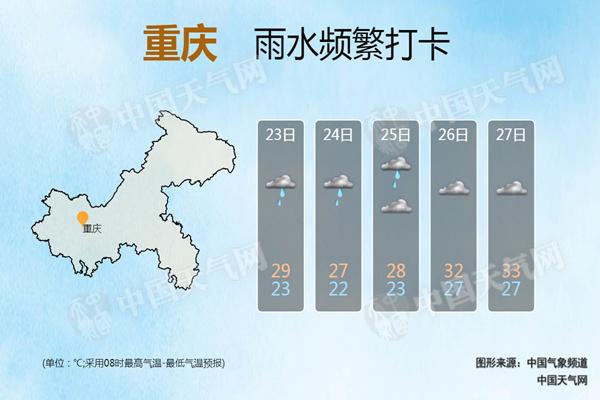 重庆主城连续12天阴雨綦江国道滑坡 未来三天降雨持续