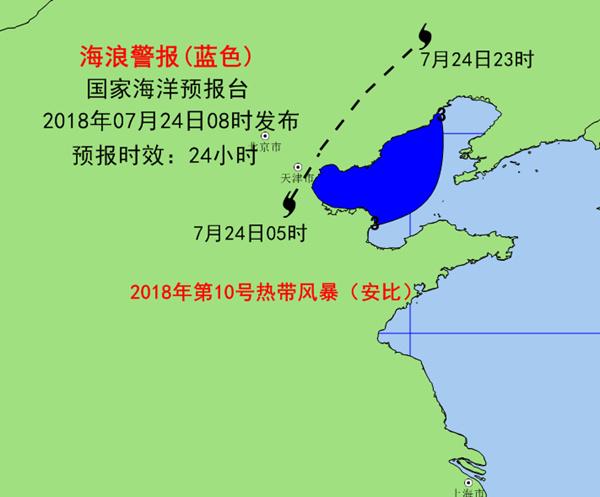 海浪蓝色警报：辽宁河北天津沿海海域有2-3米中到大浪
