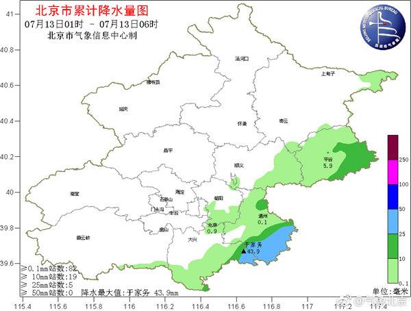 北京东部南部今有中雨 周六雷阵雨仍在线